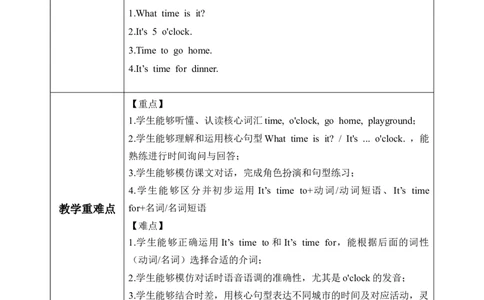 Unit3第1课时PartALet&rsquo;stalk&Chooseandsay(教学设计)英语人教PEP版四年级下册（新教材）_4下-新英语人教PEP版（2026持续更新）_01课件+教案+学习任务单+练习（更新完第4单元）_2教案