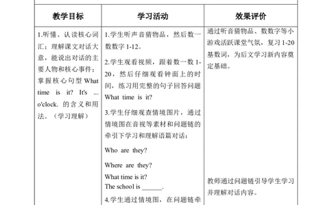Unit3第1课时PartALet&rsquo;stalk&Chooseandsay(教学设计)英语人教PEP版四年级下册（新教材）_4下-新英语人教PEP版（2026持续更新）_01课件+教案+学习任务单+练习（更新完第4单元）_2教案