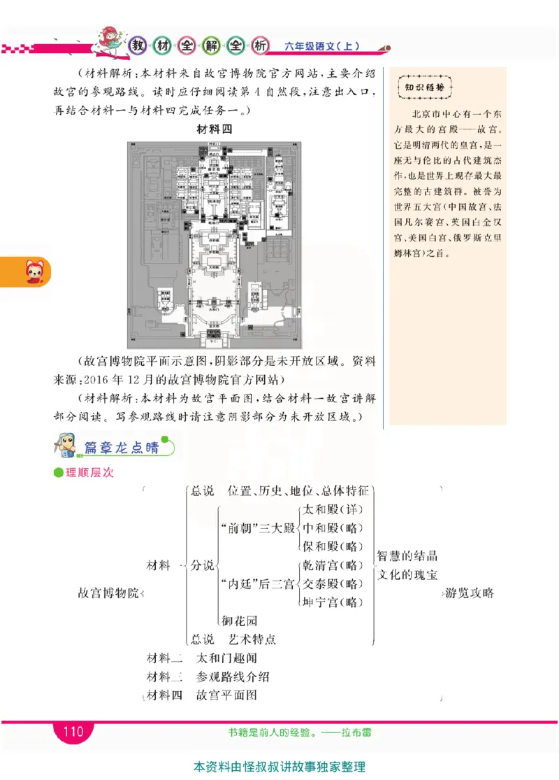 小学教材全解全析-语文6上_《教材全解》小学1-6年级_《小学教材全解全析》_1-6年级上册_语文