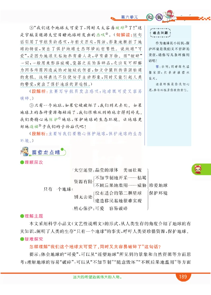 小学教材全解全析-语文6上_《教材全解》小学1-6年级_《小学教材全解全析》_1-6年级上册_语文