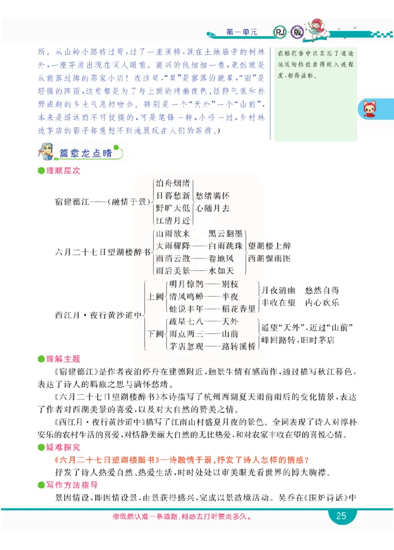 小学教材全解全析-语文6上_《教材全解》小学1-6年级_《小学教材全解全析》_1-6年级上册_语文