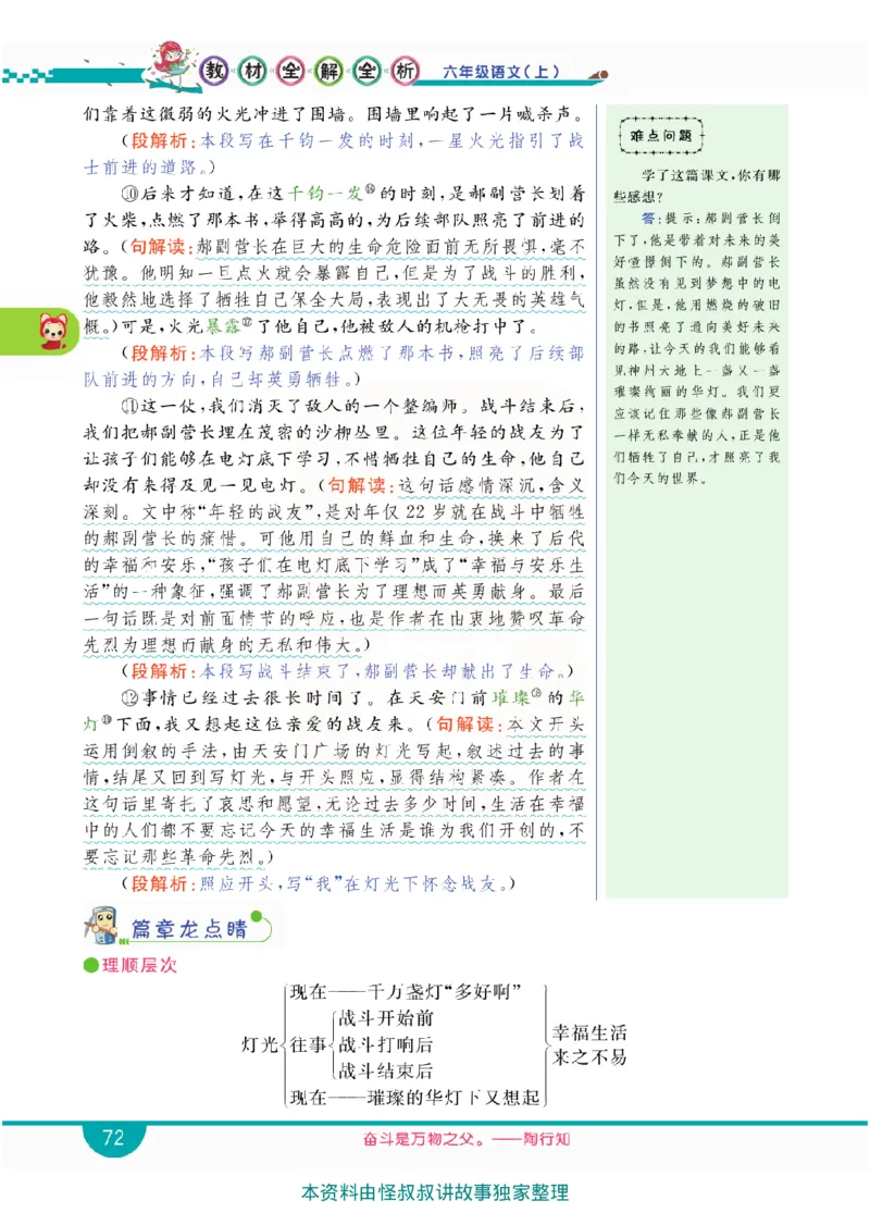 小学教材全解全析-语文6上_《教材全解》小学1-6年级_《小学教材全解全析》_1-6年级上册_语文