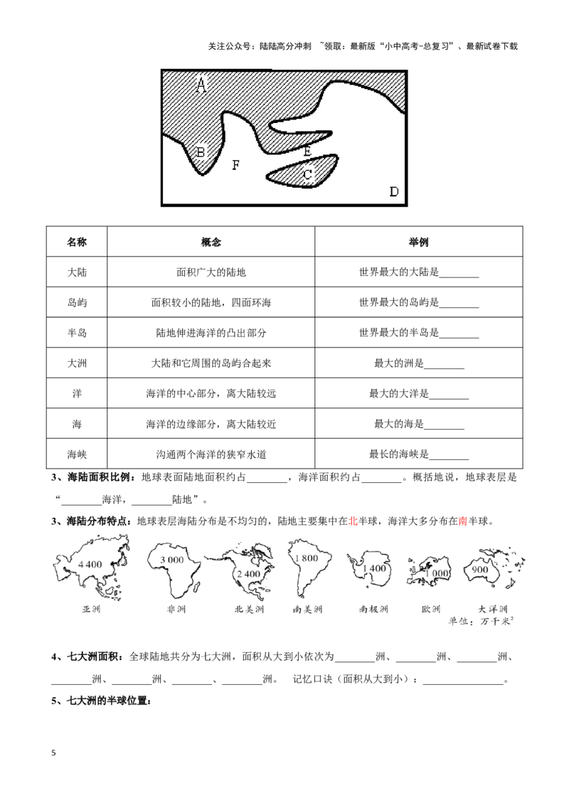 专题04世界海陆分布-备战2024年中考地理识图速记手册与变式演练（全国通用）（原卷版）_02中考总复习（2026版更新中）_09-地理-中考总复习_2024年中考复习资料_专项复习资料