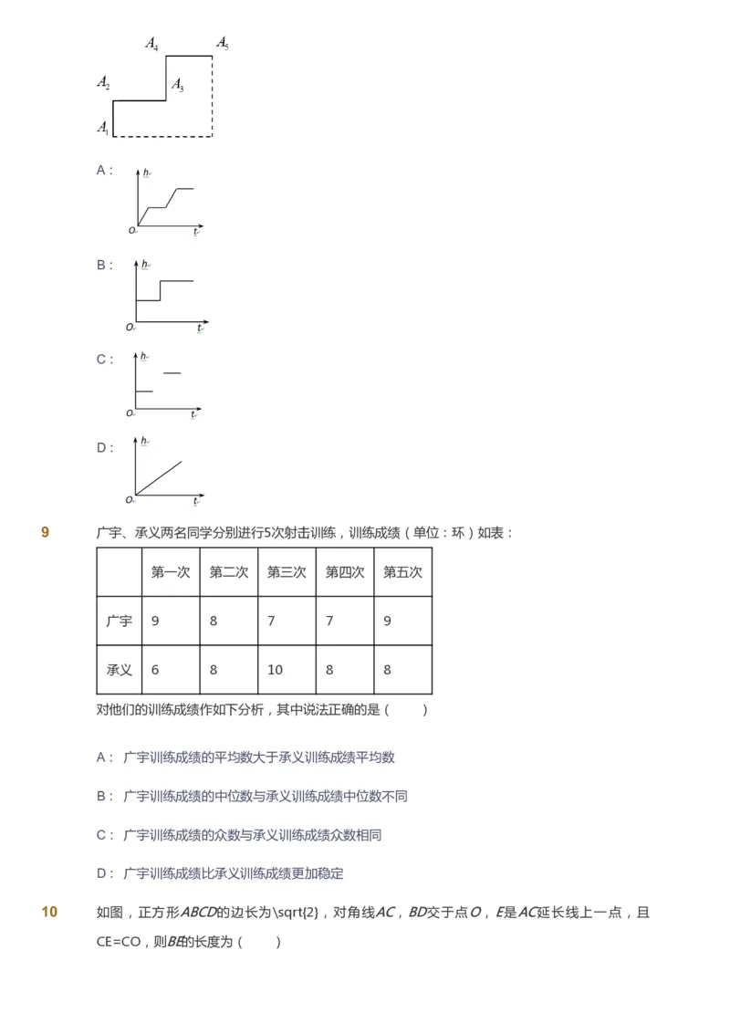 课本+自我巩固+课堂落实_《爱学习》小学初中数学和奥数资料_高斯数学爱学习课件_6人教初中能力强化_初二高斯数学能力强化_初二数学能力强化_春数学8阶能力强化