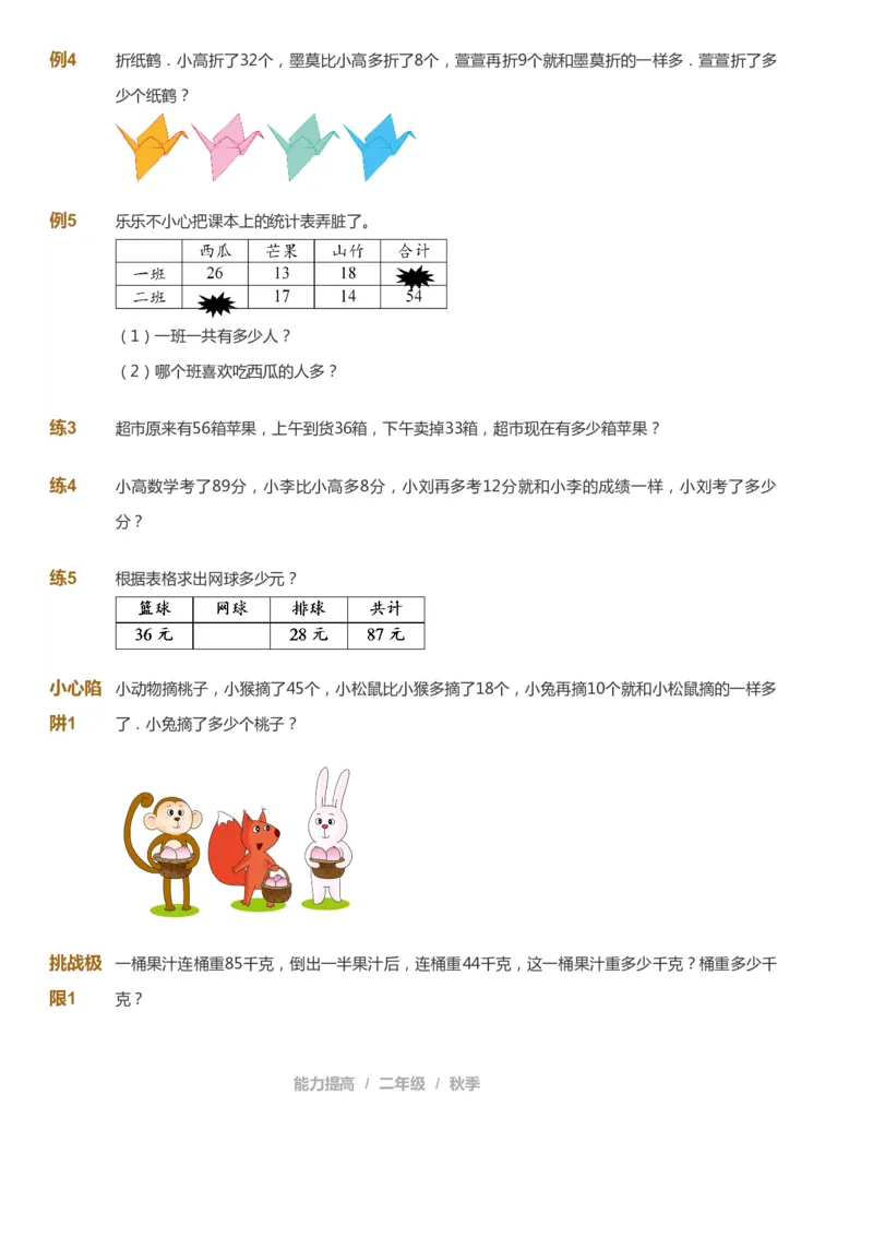 课本+自我巩固+课堂落实_《爱学习》小学初中数学和奥数资料_高斯数学爱学习课件_8北师小学能力提高_爱学习北师大1-6能力提高课件1+2_数学2阶能力提高_2021秋数学2阶能力提高
