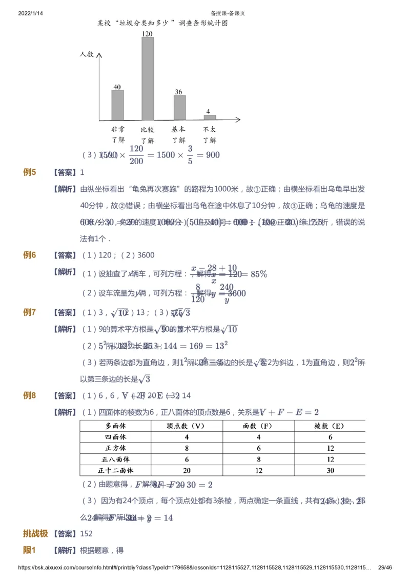 课本+自我巩固+课堂落实（答案）_《爱学习》小学初中数学和奥数资料_高斯数学爱学习课件_3奥数思维突破_高斯爱学习思维突破奥数1-6阶四季版56年级_6年级思维突破春秋寒暑课件_753