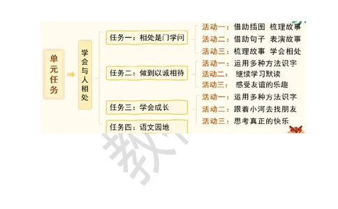 教学设计《第八单元大单元设计》_25秋《教材帮练习帮》系列_2026版小学《教材帮整书课件》1-6年级上册（语文）（人教版）_二上_小学二上语文第八单元_《第八单元大单元设计》