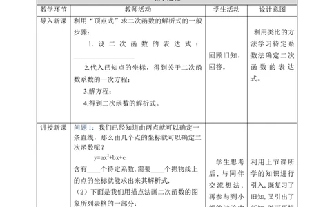2.3.2确定二次函数解析式教学设计_北师大初中数学_9下-北师大版初中数学_02课件_精品课件（第1套）配套教案_教案