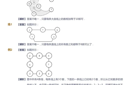 课本+自我巩固+课堂落实（答案）_《爱学习》小学初中数学和奥数资料_高斯数学爱学习课件_3奥数思维突破_高斯爱学习思维突破奥数1-6阶四季版12年级_2年级思维突破春秋寒暑课件_186