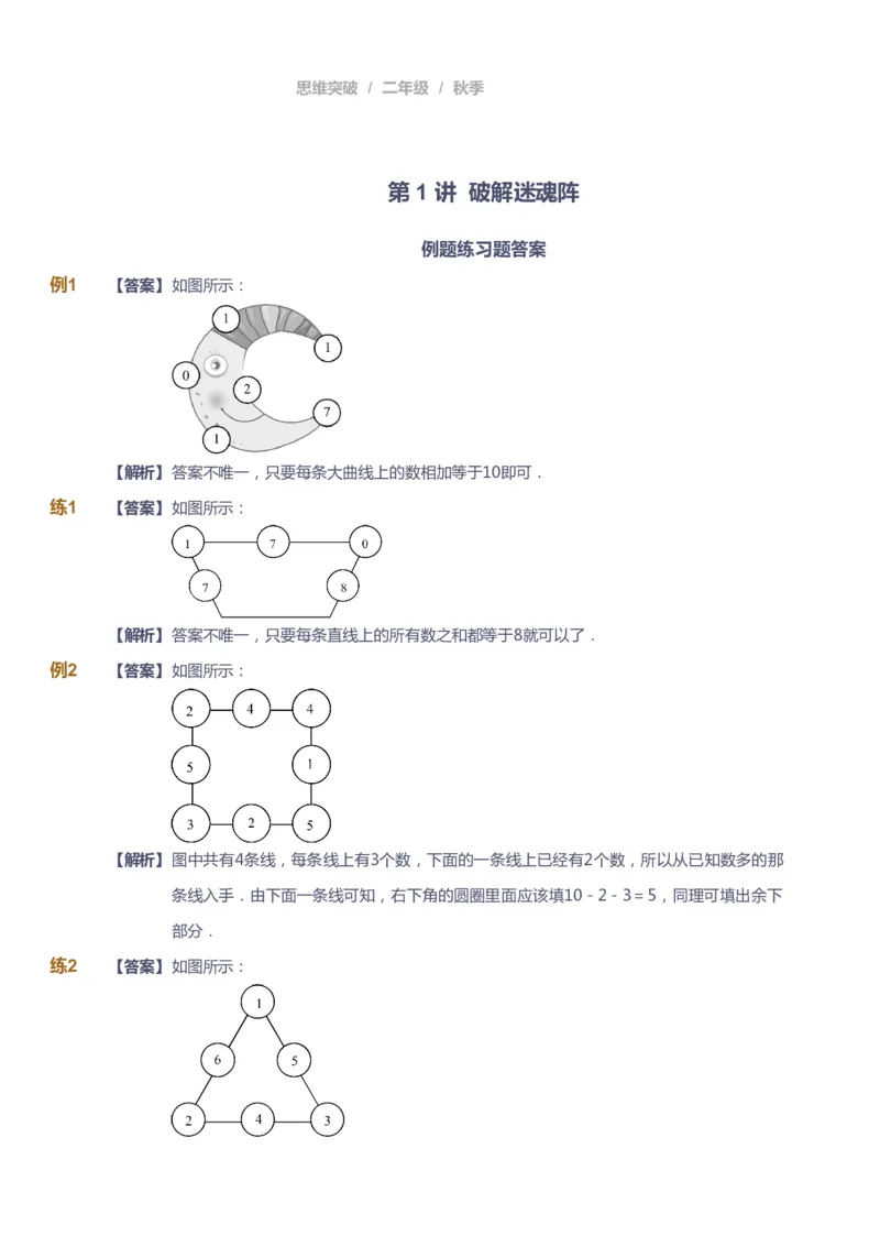 课本+自我巩固+课堂落实（答案）_《爱学习》小学初中数学和奥数资料_高斯数学爱学习课件_3奥数思维突破_高斯爱学习思维突破奥数1-6阶四季版12年级_2年级思维突破春秋寒暑课件_186