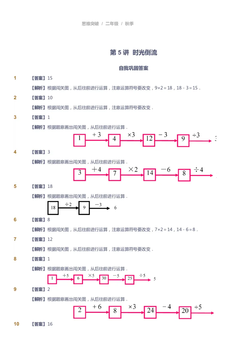 课本+自我巩固+课堂落实（答案）_《爱学习》小学初中数学和奥数资料_高斯数学爱学习课件_3奥数思维突破_高斯爱学习思维突破奥数1-6阶四季版12年级_2年级思维突破春秋寒暑课件_186