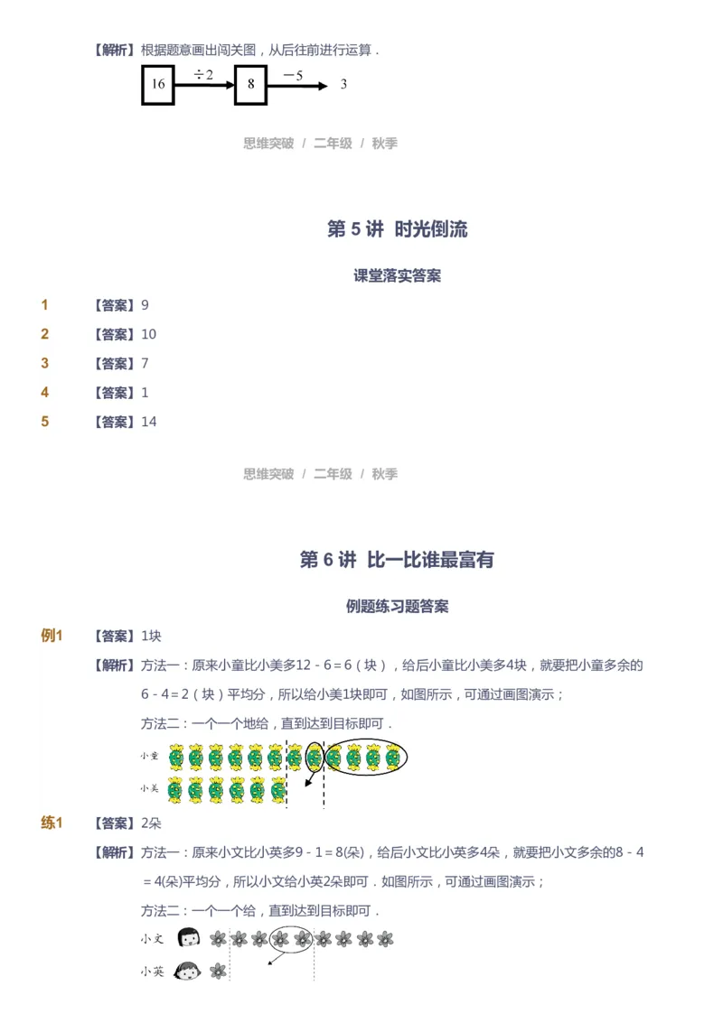 课本+自我巩固+课堂落实（答案）_《爱学习》小学初中数学和奥数资料_高斯数学爱学习课件_3奥数思维突破_高斯爱学习思维突破奥数1-6阶四季版12年级_2年级思维突破春秋寒暑课件_186