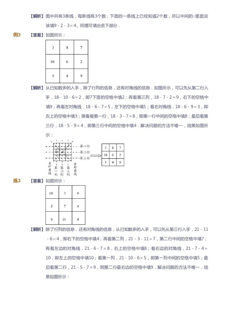 课本+自我巩固+课堂落实（答案）_《爱学习》小学初中数学和奥数资料_高斯数学爱学习课件_3奥数思维突破_高斯爱学习思维突破奥数1-6阶四季版12年级_2年级思维突破春秋寒暑课件_186