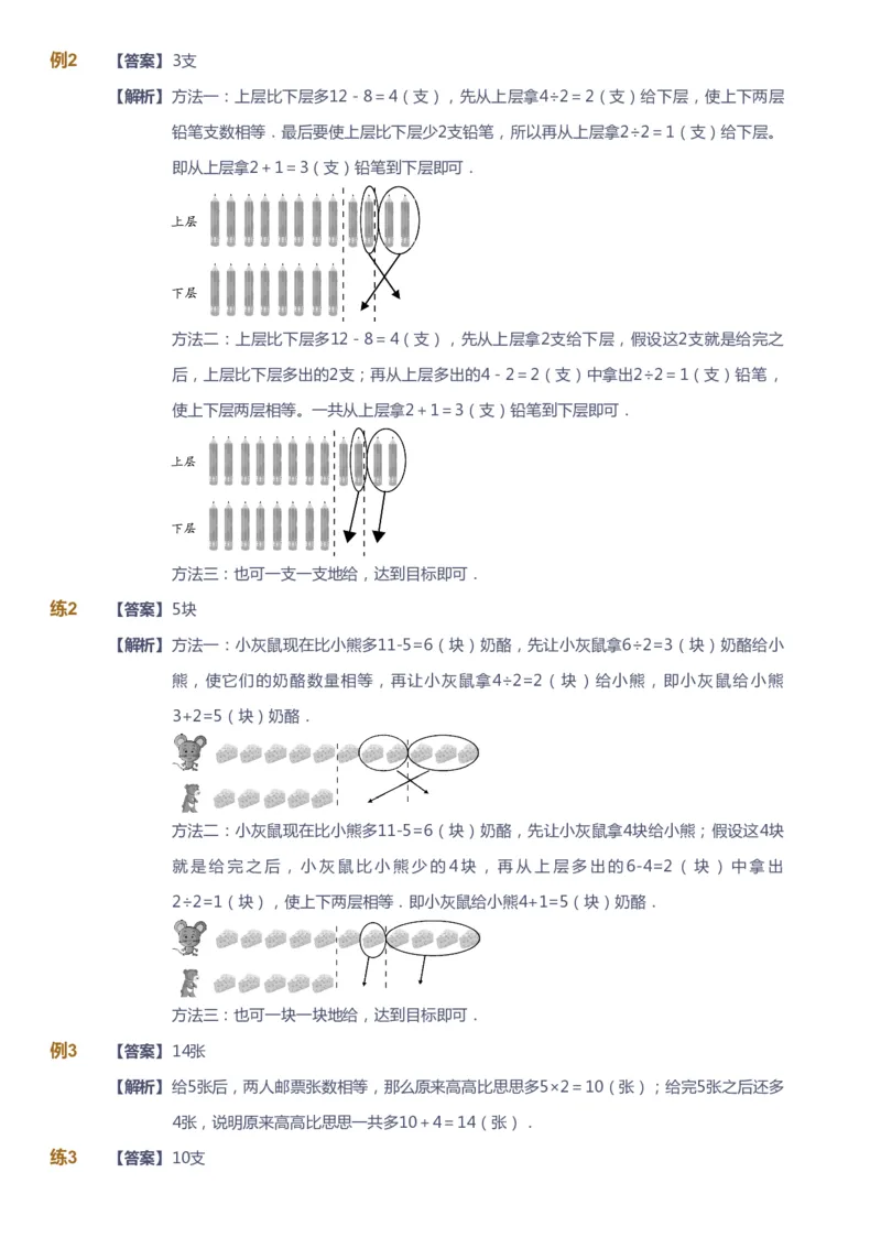 课本+自我巩固+课堂落实（答案）_《爱学习》小学初中数学和奥数资料_高斯数学爱学习课件_3奥数思维突破_高斯爱学习思维突破奥数1-6阶四季版12年级_2年级思维突破春秋寒暑课件_186