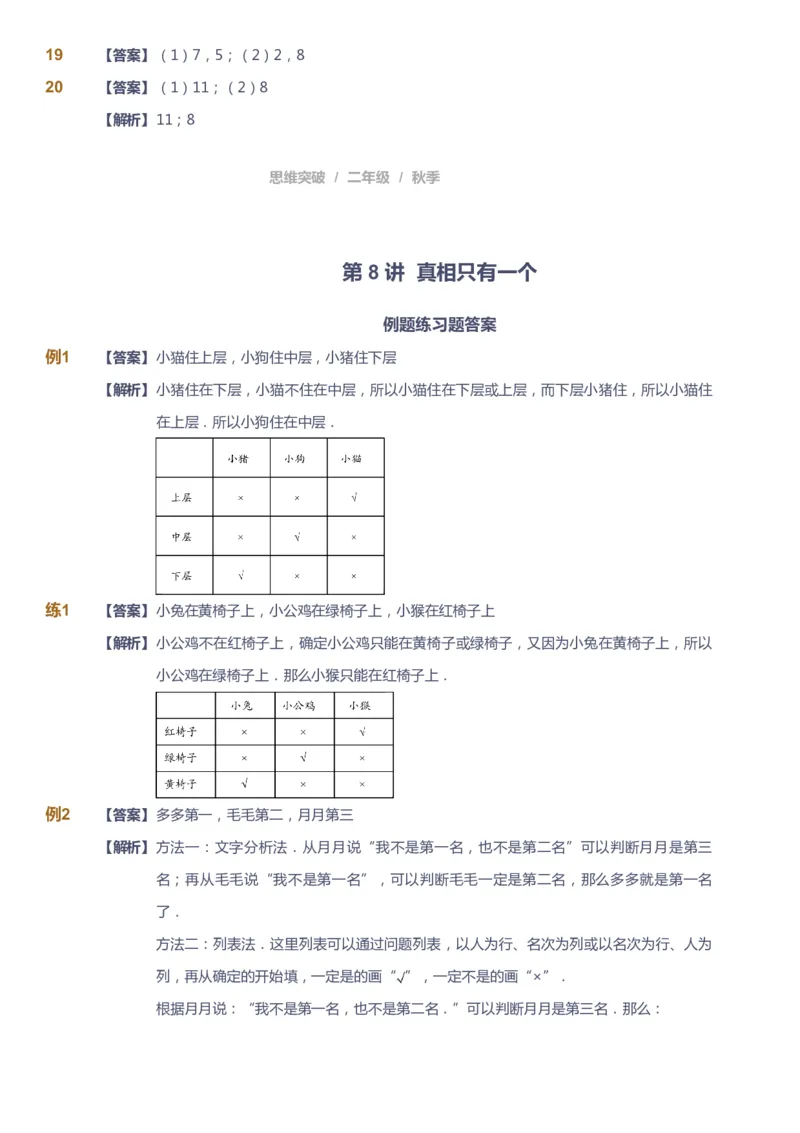 课本+自我巩固+课堂落实（答案）_《爱学习》小学初中数学和奥数资料_高斯数学爱学习课件_3奥数思维突破_高斯爱学习思维突破奥数1-6阶四季版12年级_2年级思维突破春秋寒暑课件_186