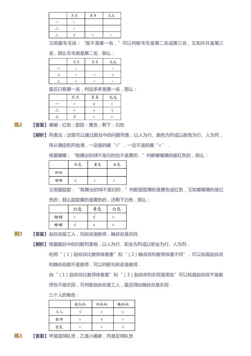 课本+自我巩固+课堂落实（答案）_《爱学习》小学初中数学和奥数资料_高斯数学爱学习课件_3奥数思维突破_高斯爱学习思维突破奥数1-6阶四季版12年级_2年级思维突破春秋寒暑课件_186