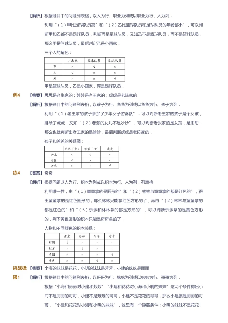 课本+自我巩固+课堂落实（答案）_《爱学习》小学初中数学和奥数资料_高斯数学爱学习课件_3奥数思维突破_高斯爱学习思维突破奥数1-6阶四季版12年级_2年级思维突破春秋寒暑课件_186