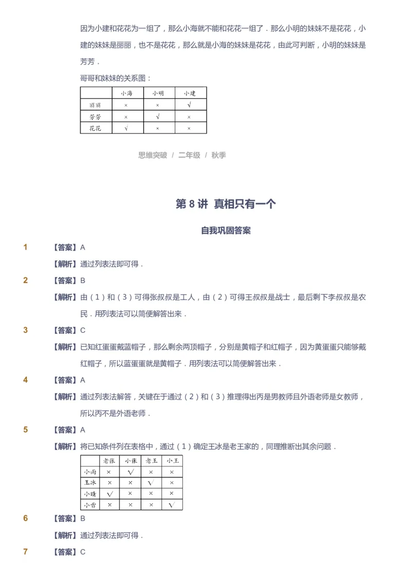 课本+自我巩固+课堂落实（答案）_《爱学习》小学初中数学和奥数资料_高斯数学爱学习课件_3奥数思维突破_高斯爱学习思维突破奥数1-6阶四季版12年级_2年级思维突破春秋寒暑课件_186