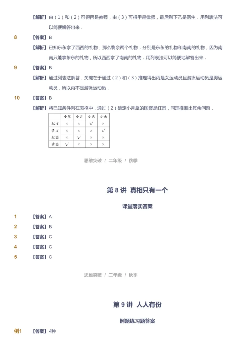 课本+自我巩固+课堂落实（答案）_《爱学习》小学初中数学和奥数资料_高斯数学爱学习课件_3奥数思维突破_高斯爱学习思维突破奥数1-6阶四季版12年级_2年级思维突破春秋寒暑课件_186