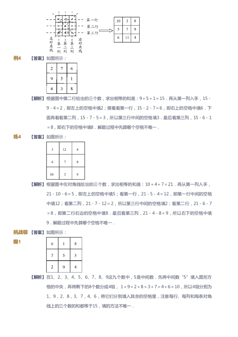 课本+自我巩固+课堂落实（答案）_《爱学习》小学初中数学和奥数资料_高斯数学爱学习课件_3奥数思维突破_高斯爱学习思维突破奥数1-6阶四季版12年级_2年级思维突破春秋寒暑课件_186