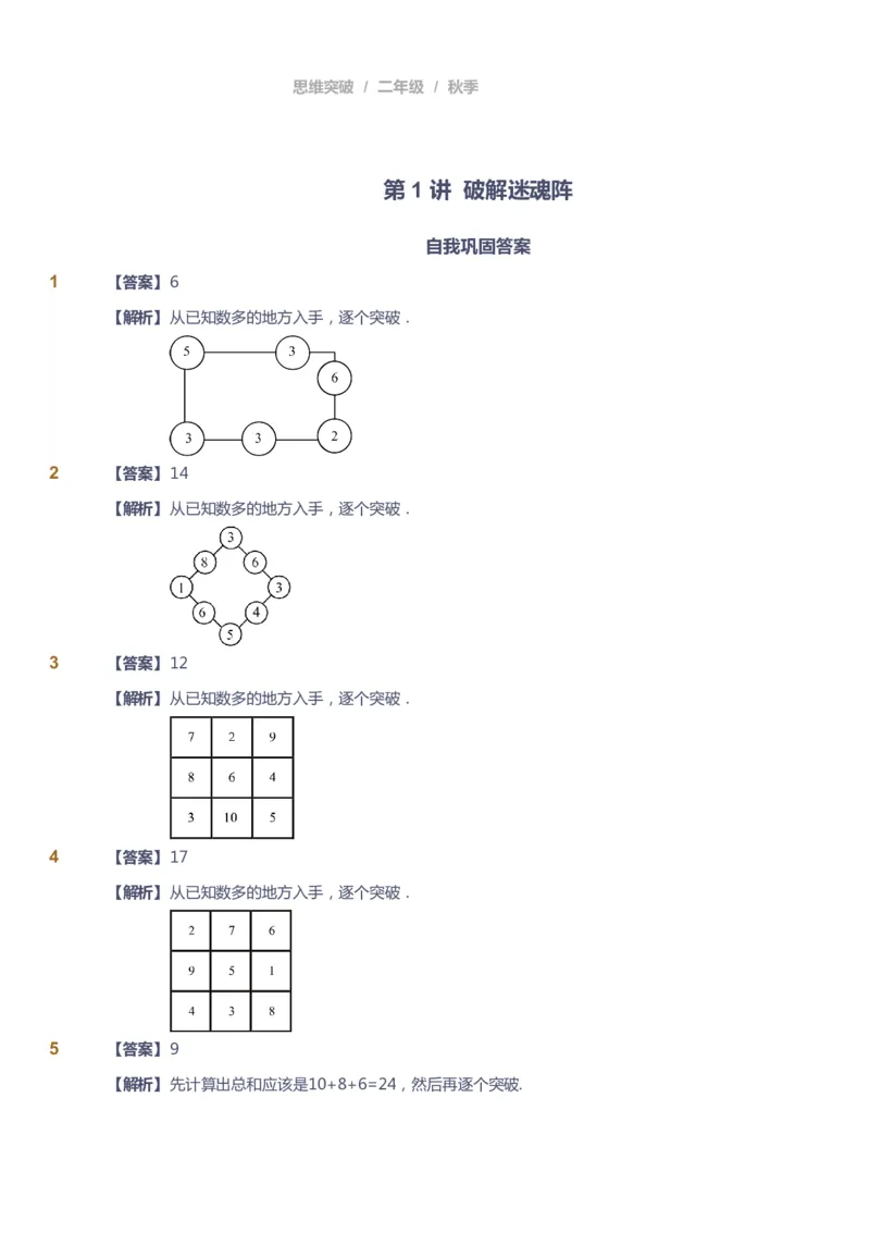 课本+自我巩固+课堂落实（答案）_《爱学习》小学初中数学和奥数资料_高斯数学爱学习课件_3奥数思维突破_高斯爱学习思维突破奥数1-6阶四季版12年级_2年级思维突破春秋寒暑课件_186