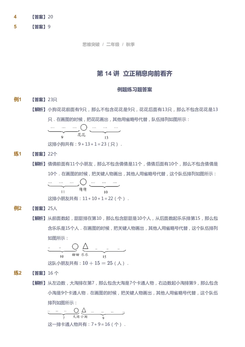 课本+自我巩固+课堂落实（答案）_《爱学习》小学初中数学和奥数资料_高斯数学爱学习课件_3奥数思维突破_高斯爱学习思维突破奥数1-6阶四季版12年级_2年级思维突破春秋寒暑课件_186