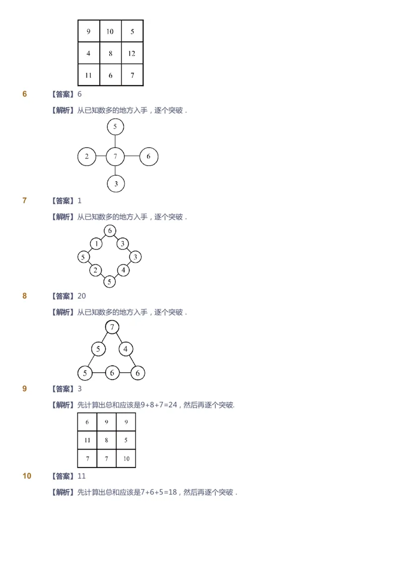 课本+自我巩固+课堂落实（答案）_《爱学习》小学初中数学和奥数资料_高斯数学爱学习课件_3奥数思维突破_高斯爱学习思维突破奥数1-6阶四季版12年级_2年级思维突破春秋寒暑课件_186
