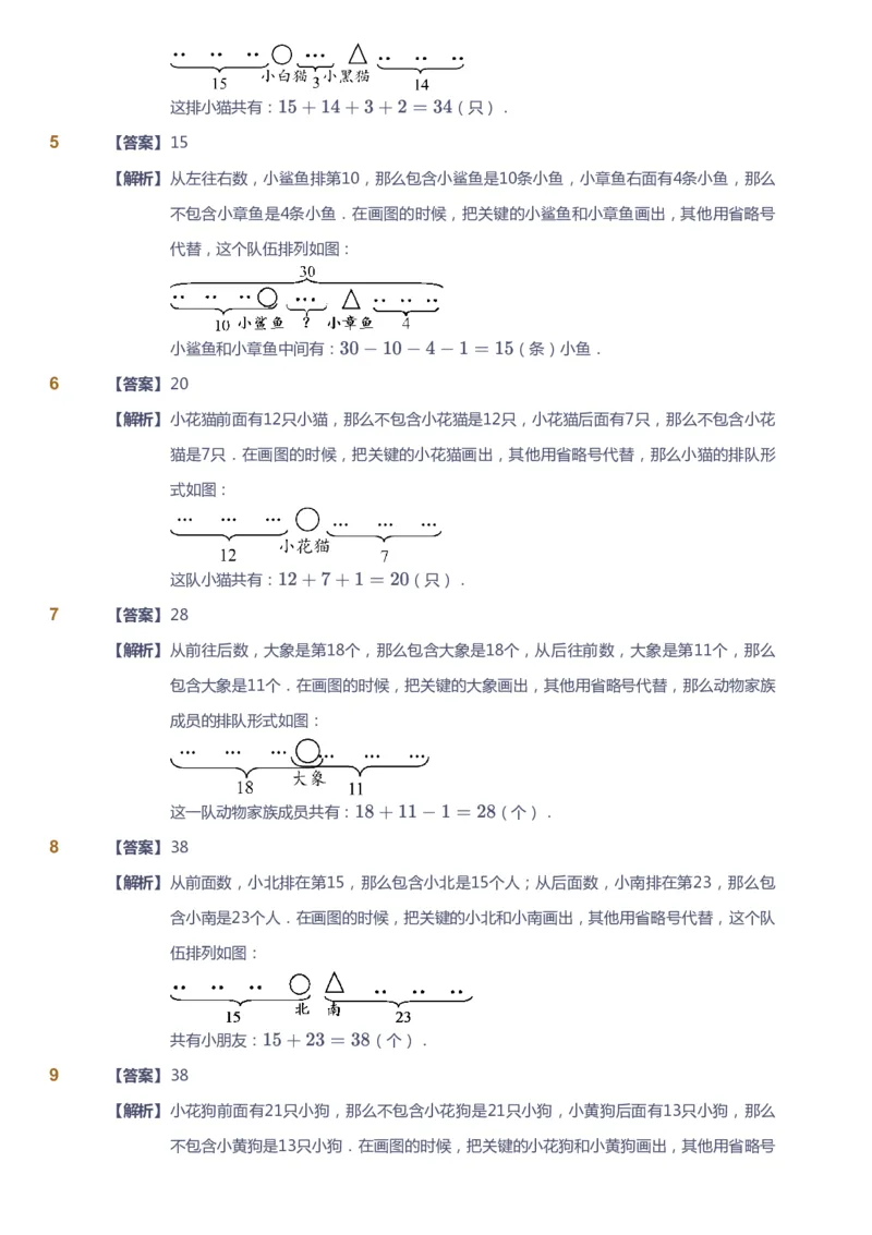 课本+自我巩固+课堂落实（答案）_《爱学习》小学初中数学和奥数资料_高斯数学爱学习课件_3奥数思维突破_高斯爱学习思维突破奥数1-6阶四季版12年级_2年级思维突破春秋寒暑课件_186