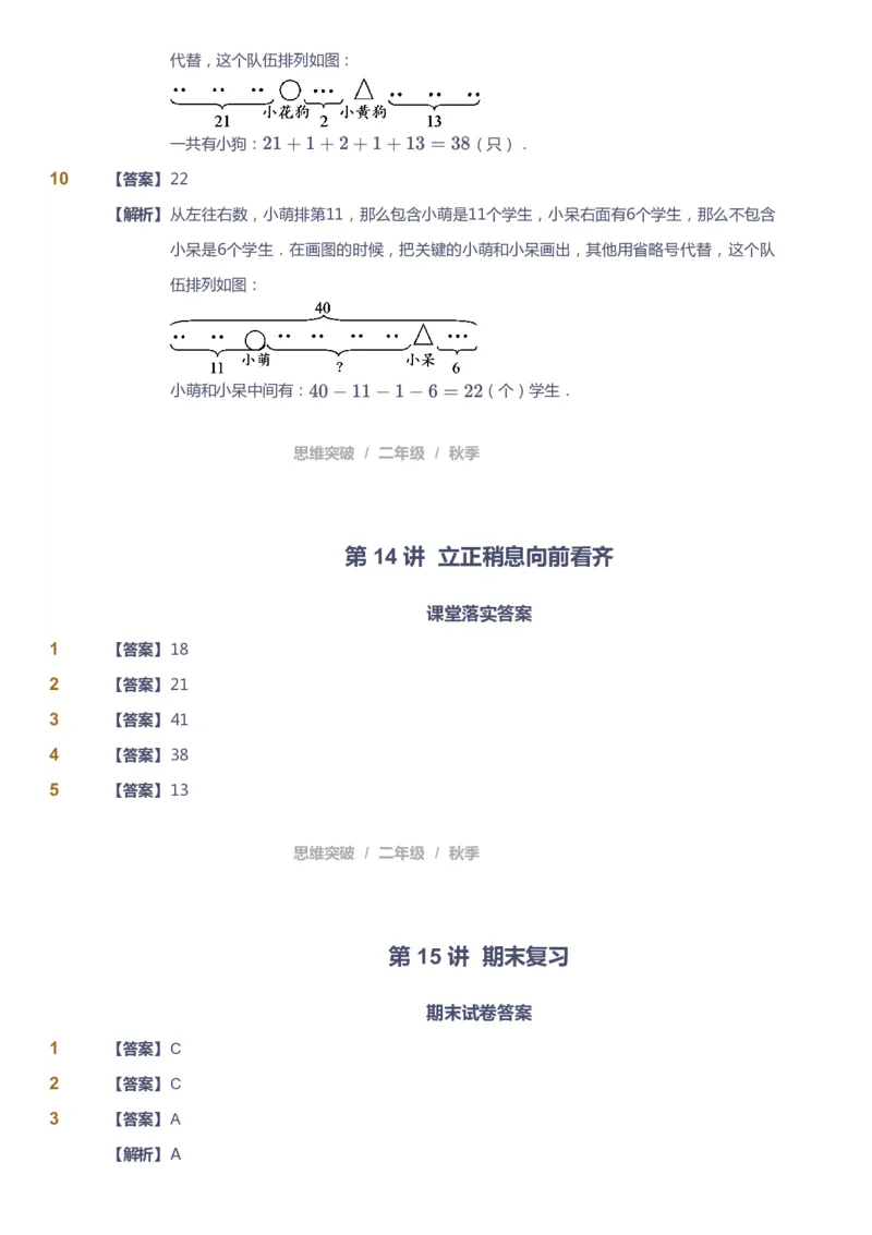 课本+自我巩固+课堂落实（答案）_《爱学习》小学初中数学和奥数资料_高斯数学爱学习课件_3奥数思维突破_高斯爱学习思维突破奥数1-6阶四季版12年级_2年级思维突破春秋寒暑课件_186