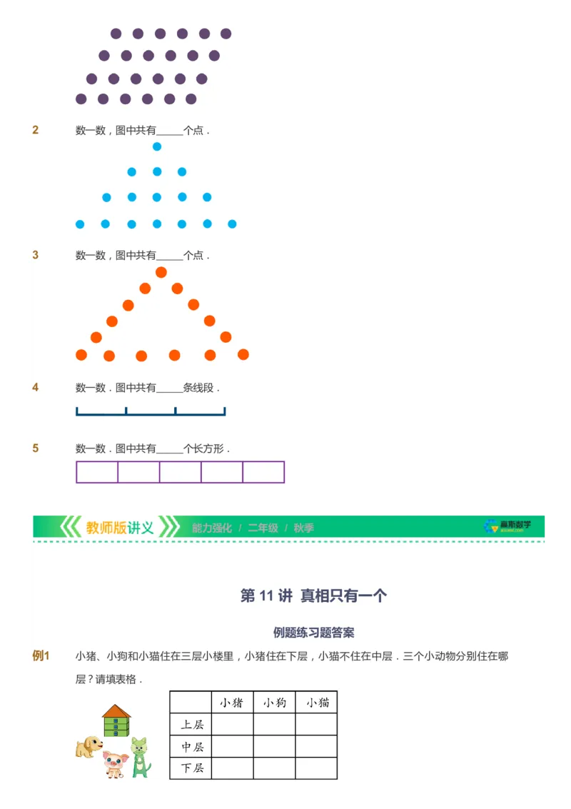 课本+自我巩固+课堂落实_《爱学习》小学初中数学和奥数资料_高斯数学爱学习课件_2人教小学能力强化_二年级高斯数学能力强化_秋数学2阶能力强化