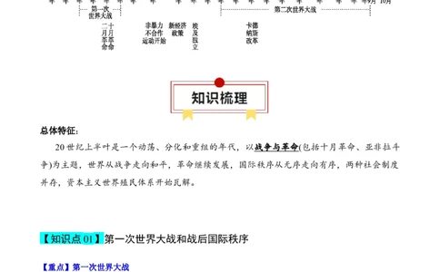 专题13两次世界大战期间的世界-口袋书2024年高考历史一轮复习知识清单_07高考历史_新高考复习资料_2024年新高考复习资料_一轮复习资料