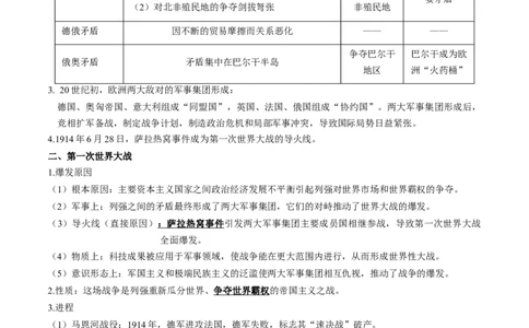 专题13两次世界大战期间的世界-口袋书2024年高考历史一轮复习知识清单_07高考历史_新高考复习资料_2024年新高考复习资料_一轮复习资料