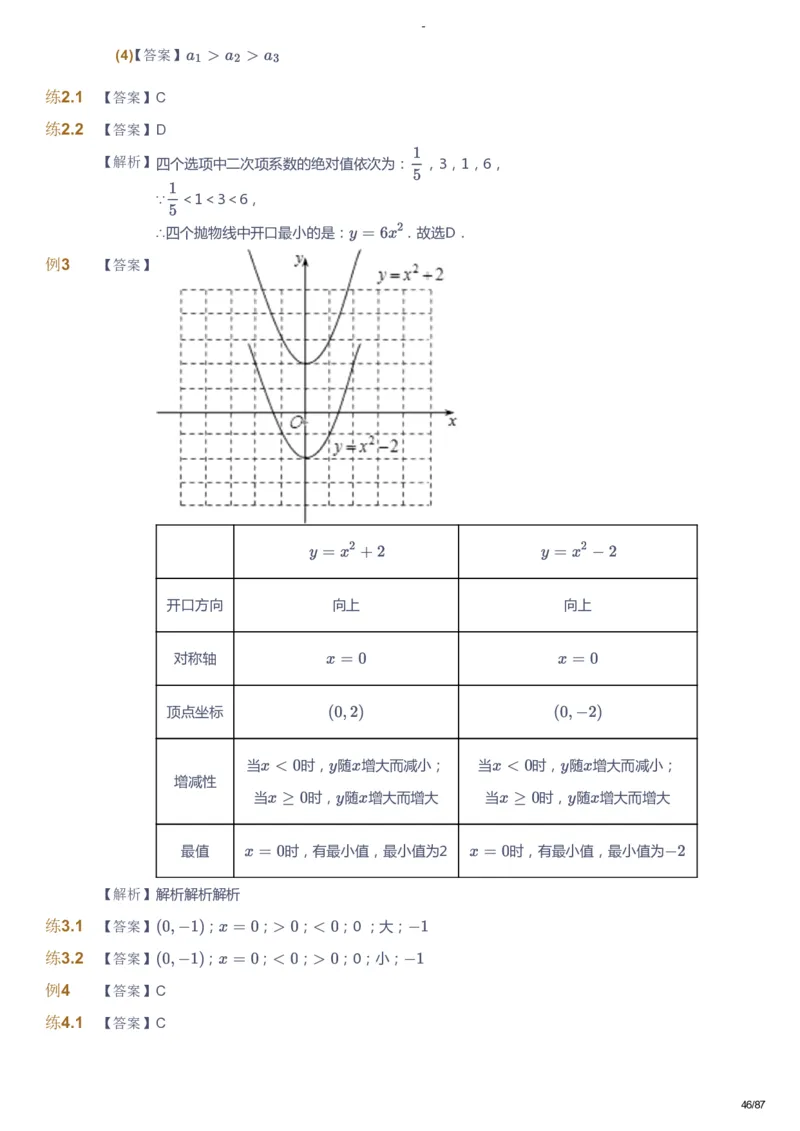 课本+自我巩固+课堂落实（答案）_《爱学习》小学初中数学和奥数资料_高斯数学爱学习课件_9北师初中能力提高_初三高斯数学能力提高（北师）_暑9阶课件+电子书