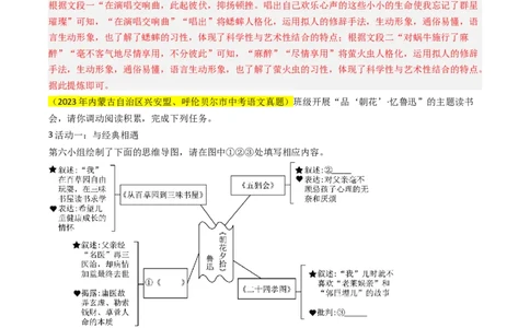 专题04名著阅读抢分法宝（四类常考内容）（解析版）_02中考总复习（2026版更新中）_01-语文-中考总复习_2024年中考资料_三轮复习_备战2024年中考语文抢分秘籍（全国通用）