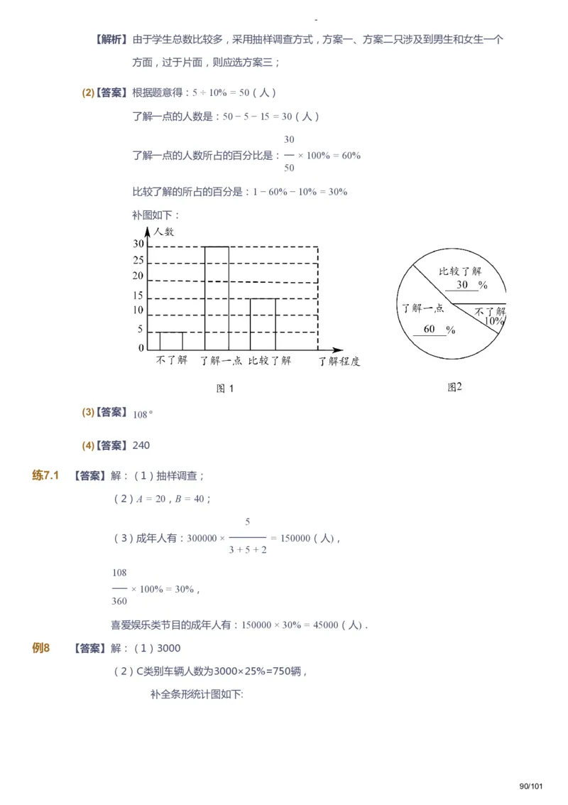 课本+自我巩固+课堂落实（答案）_《爱学习》小学初中数学和奥数资料_高斯数学爱学习课件_9北师初中能力提高_初一高斯数学能力提高（北师）_秋7阶课件+电子书