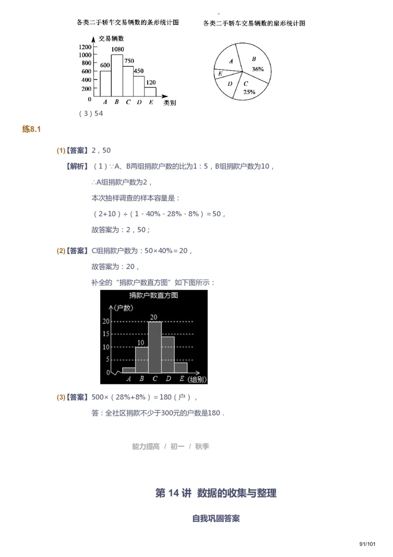 课本+自我巩固+课堂落实（答案）_《爱学习》小学初中数学和奥数资料_高斯数学爱学习课件_9北师初中能力提高_初一高斯数学能力提高（北师）_秋7阶课件+电子书