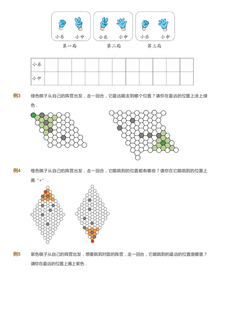 课本+自我巩固+课堂落实-gs_《爱学习》小学初中数学和奥数资料_高斯数学爱学习课件_1人教小学能力提高_1年级能力提高春秋寒暑课件_暑高斯数学1阶能力提高-gs出品