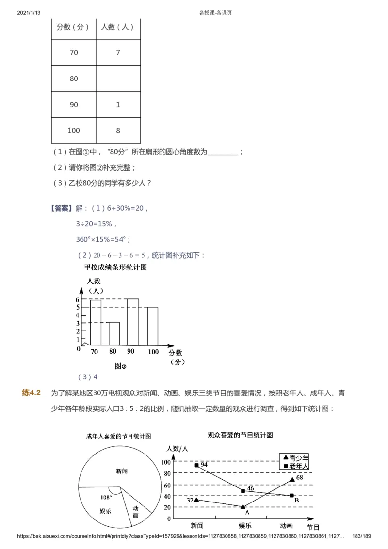 课本+自我巩固+课堂落实（答案）_《爱学习》小学初中数学和奥数资料_高斯数学爱学习课件_5人教初中能力提高_初一高斯数学能力提高_初一高斯数学_春数学7阶能力提高