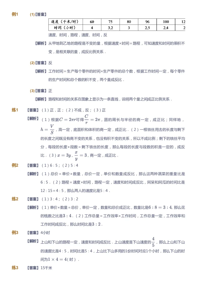 课本+自我巩固+课堂落实（答案）_《爱学习》小学初中数学和奥数资料_高斯数学爱学习课件_2人教小学能力强化_六年级高斯数学能力强化_寒数学6阶能力强化
