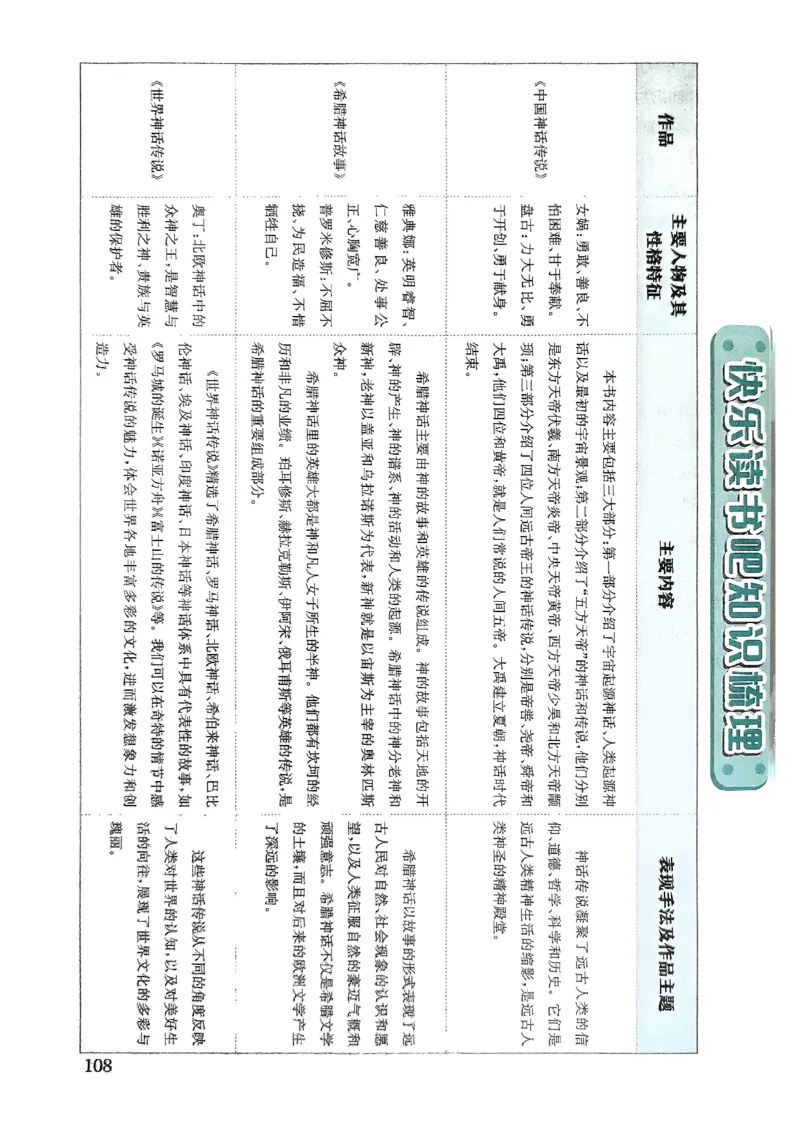 四年级语文上册人教版《黄冈小状元作业本》_25秋《黄冈小状元》系列_25秋1-6年级语文上册《黄冈小状元作业本》（有答案）