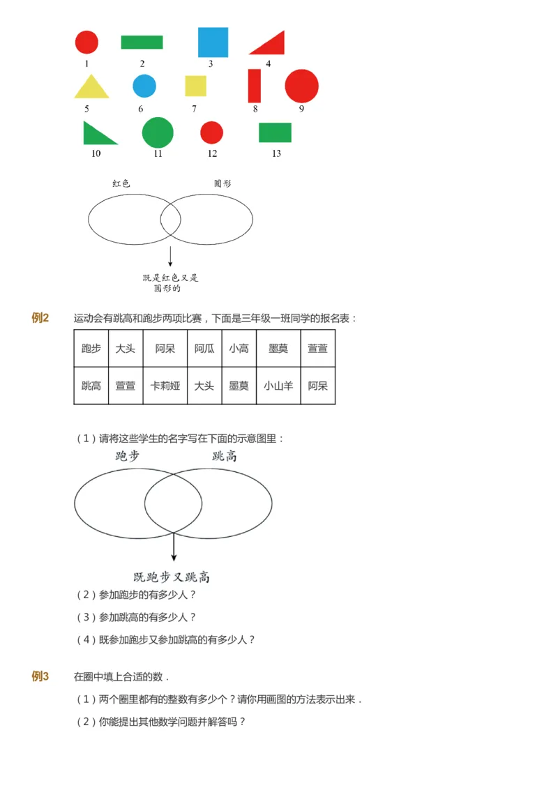 课本+自我巩固+课堂落实-gs_《爱学习》小学初中数学和奥数资料_高斯数学爱学习课件_1人教小学能力提高_3年级能力提高春秋寒暑课件_秋高斯数学3阶能力提高-gs出品