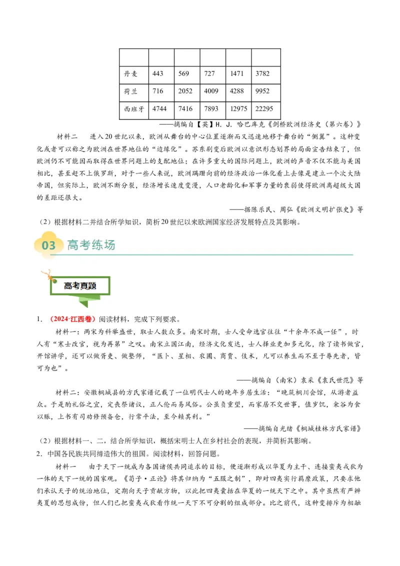 专题12影响意义类非选择题（原卷版）_07高考历史_2025年新高考资料_二轮复习_01高考语文等多个文件_2025年高考历史二轮热点题型归纳与变式演练（新高考通用）
