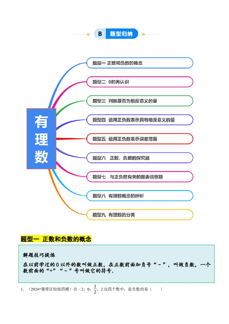 2.1.1有理数（9大题型提分练）（解析版）_北师大初中数学_7上-北师大版初中数学_7上-初中数学北师大（2024新版）持续更新_03课件+练习