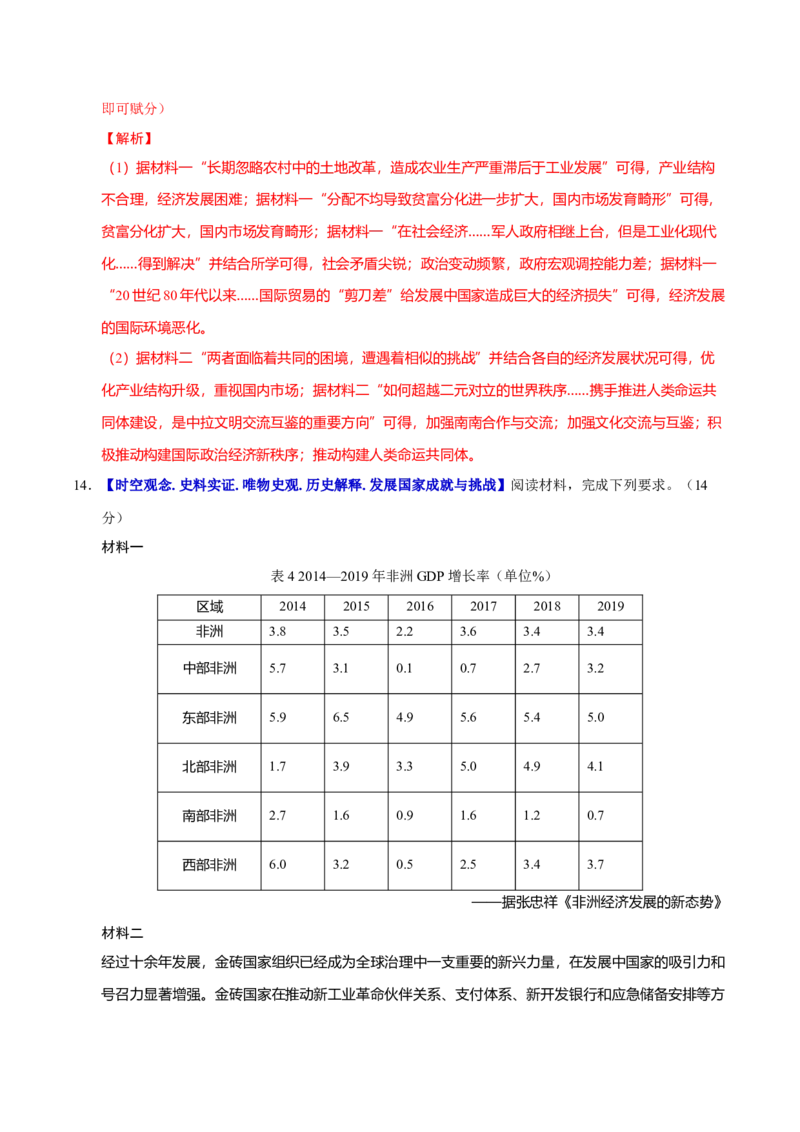 专题12民族解放&mdash;&mdash;殖民体系与近现代民族民主运动（练习）（解析版）_07高考历史_2025年新高考资料_二轮复习_01高考语文等多个文件