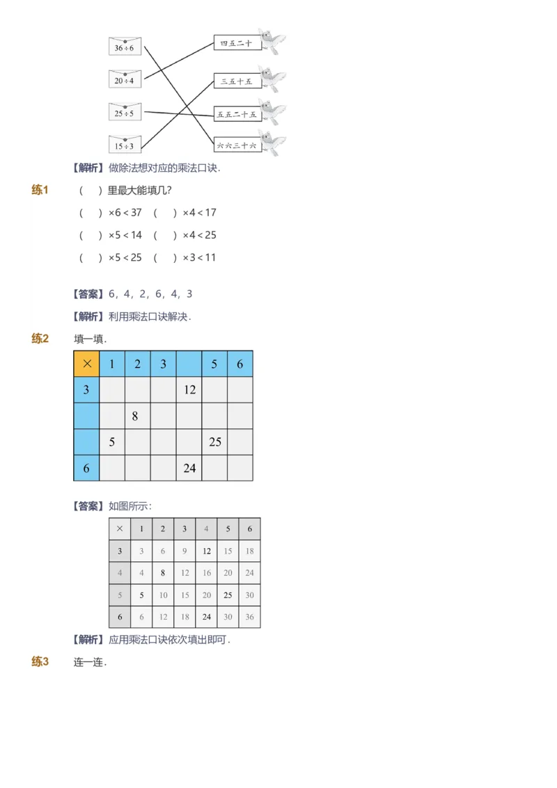 备授课-备课页解析版_《爱学习》小学初中数学和奥数资料_高斯数学爱学习课件_11苏教小学能力提高_高斯爱学习小学数学能力提高pdf（苏教版）_2022秋爱学习数学2阶能力提高（苏教版）