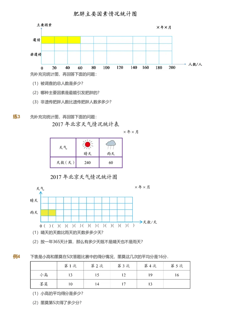 备授课-备课页_《爱学习》小学初中数学和奥数资料_高斯数学爱学习课件_11苏教小学能力提高_高斯爱学习小学数学能力提高pdf（苏教版）_2022秋爱学习数学4阶能力提高（苏教版）
