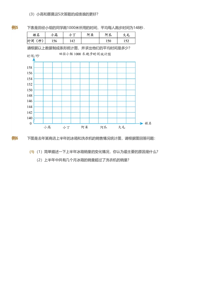 备授课-备课页_《爱学习》小学初中数学和奥数资料_高斯数学爱学习课件_11苏教小学能力提高_高斯爱学习小学数学能力提高pdf（苏教版）_2022秋爱学习数学4阶能力提高（苏教版）