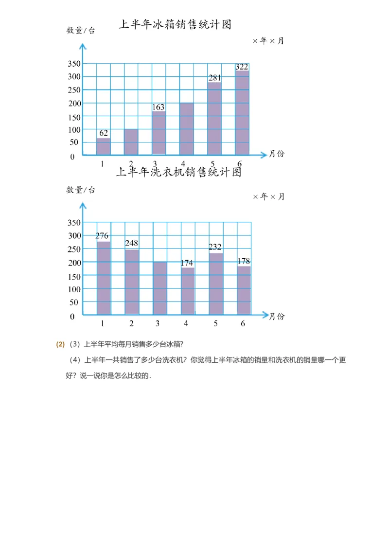 备授课-备课页_《爱学习》小学初中数学和奥数资料_高斯数学爱学习课件_11苏教小学能力提高_高斯爱学习小学数学能力提高pdf（苏教版）_2022秋爱学习数学4阶能力提高（苏教版）
