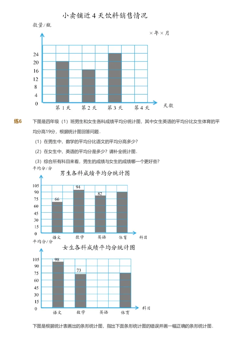 备授课-备课页_《爱学习》小学初中数学和奥数资料_高斯数学爱学习课件_11苏教小学能力提高_高斯爱学习小学数学能力提高pdf（苏教版）_2022秋爱学习数学4阶能力提高（苏教版）