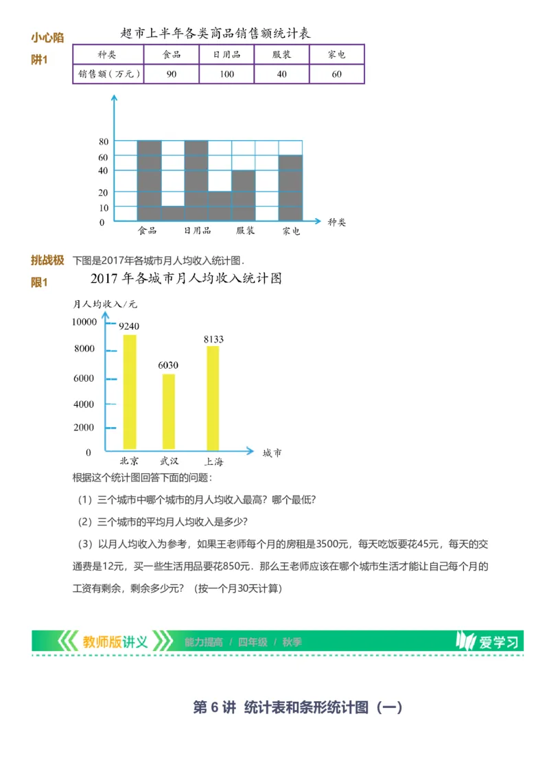 备授课-备课页_《爱学习》小学初中数学和奥数资料_高斯数学爱学习课件_11苏教小学能力提高_高斯爱学习小学数学能力提高pdf（苏教版）_2022秋爱学习数学4阶能力提高（苏教版）